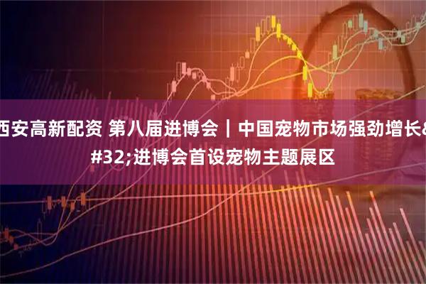 西安高新配资 第八届进博会｜中国宠物市场强劲增长 进博会首设宠物主题展区