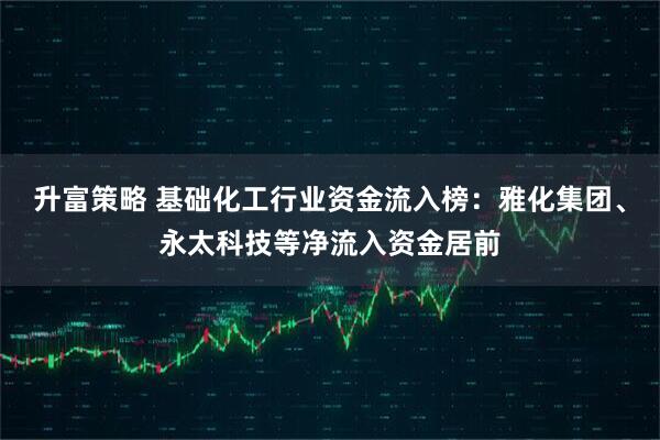 升富策略 基础化工行业资金流入榜：雅化集团、永太科技等净流入资金居前